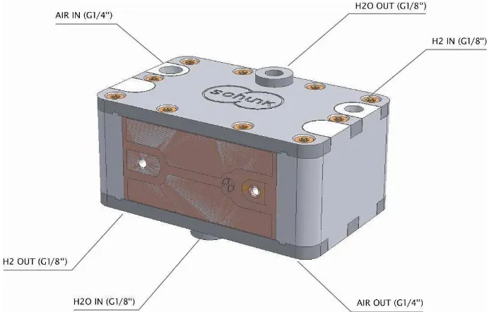 Gambar 2.1. Contoh produk PEM fuel cell stack [17] 