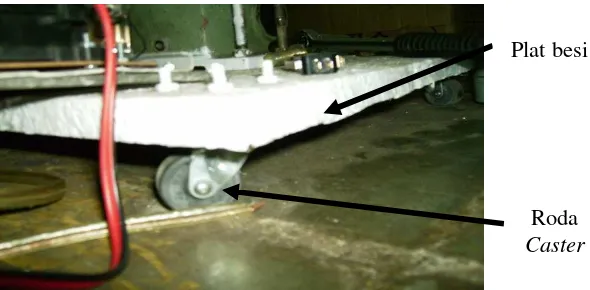 Gambar 11. Roda caster yang dipasang pada plat besi. 