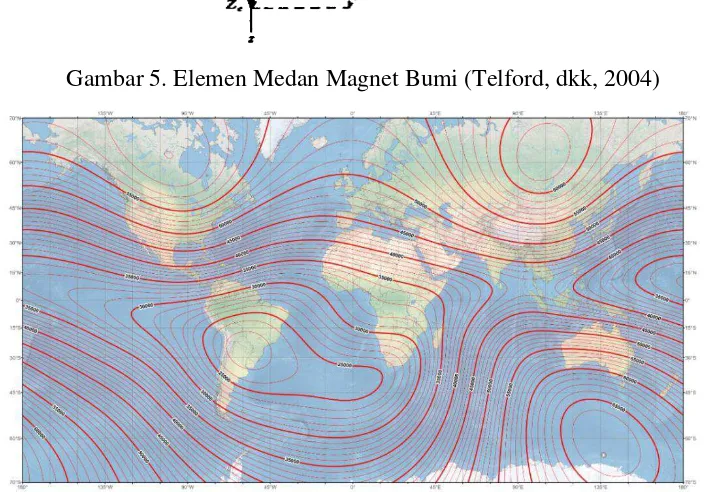 Gambar 6.   Model Medan Magnet Dunia (NOAA, 2016) 