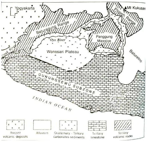 Gambar 13. Sketsa Peta Fisiografi Sebagian Pulau Jawa (Van Bemmelen, 1949). 