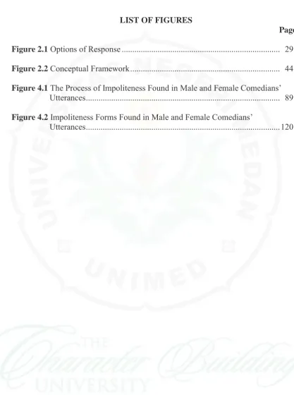 Figure 2.1  Figure 2.2 