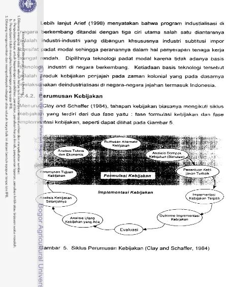 Gambar 5. Siklus Perurnusan Kebijakan (Clay and Schaffer, 1984) 