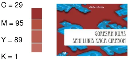 Gambar III.4 Study warna 
