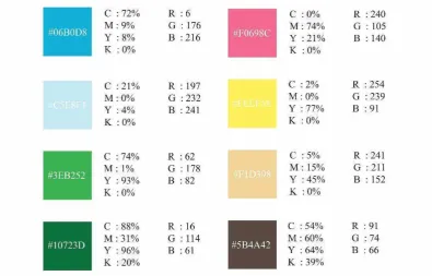 Gambar III.8 Skema Warna 