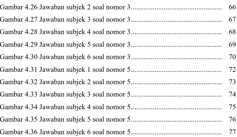 Gambar 4.26 Jawaban subjek 2 soal nomor 3 .................................................