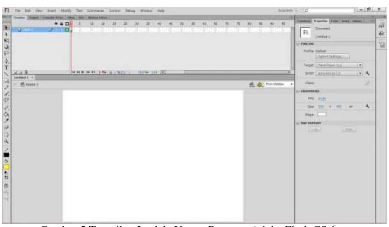 Gambar 5 Tampilan Jendela Utama Program Adobe Flash CS 6 