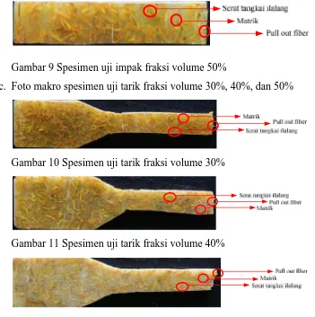 Gambar 12 Spesimen uji tarik fraksi volume 50%