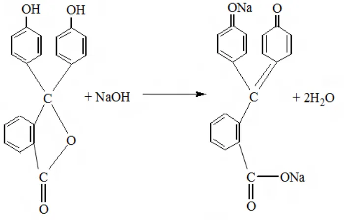 Gambar 2.4.1. (a) Struktur perubahan warna fenolftalein 