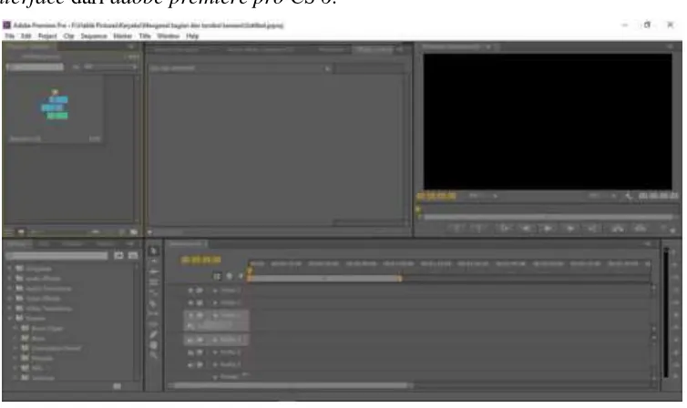 Gambar 2.1 Tampilan interface Adobe Premiere CS 6 