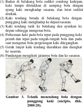 Gambar 3. Teknik menendang bola dengan  punggung kaki (sucipto, dkk. 