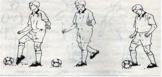 Gambar 6. Menghentikan bola dengan kaki bagian luar   (Muhyi Faruq, 2008:064) 
