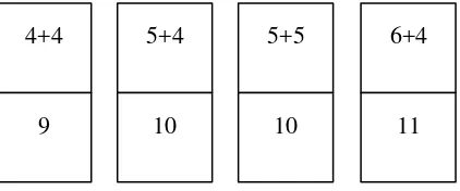 Gambar 2.1 Contoh kartu permainan dua persegi bilangan 