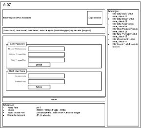 Gambar III. 34 Tampilan data Account Admin 
