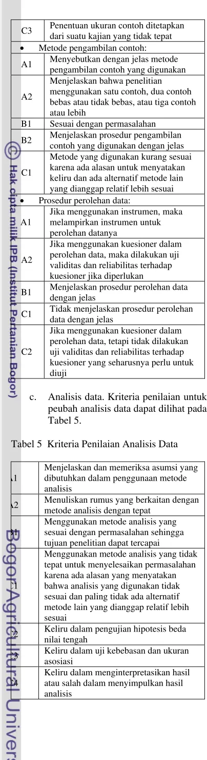 Tabel 5. teknik analisis data yang lebih sesuai 