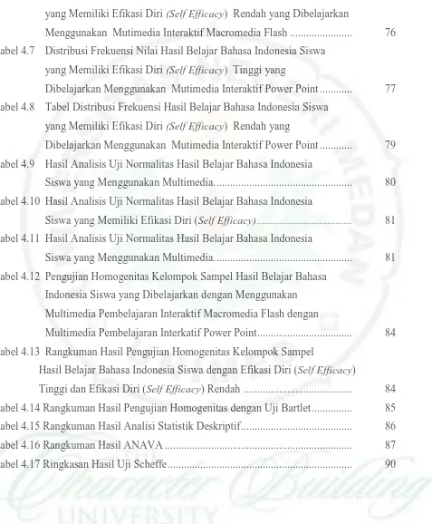 Tabel 4.7  Distribusi Frekuensi Nilai Hasil Belajar Bahasa Indonesia Siswa  