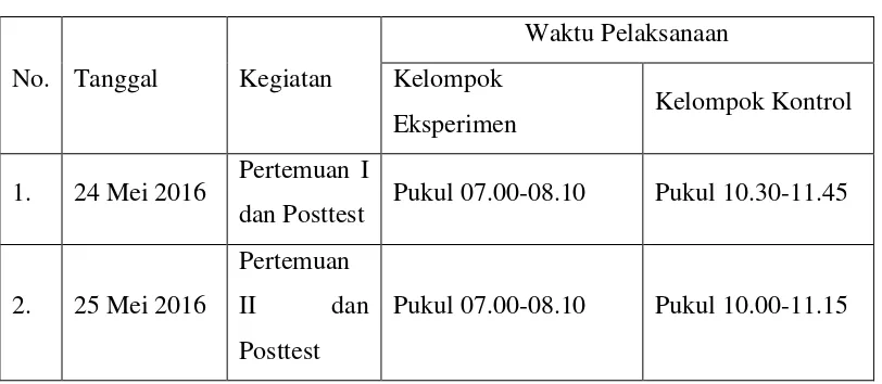 Tabel 4.2 Jadwal Kegiatan Penelitian 