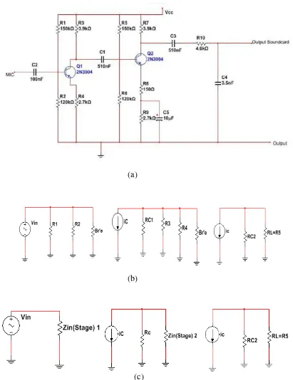 Gambar 3.3 Rangkaian penguat transistor bias pembagi tegangan dua tingkat (a), rangkaian ekivalen AC (b dan c) 