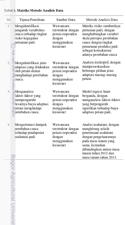 Tabel 4. Matriks Metode Analisis Data 