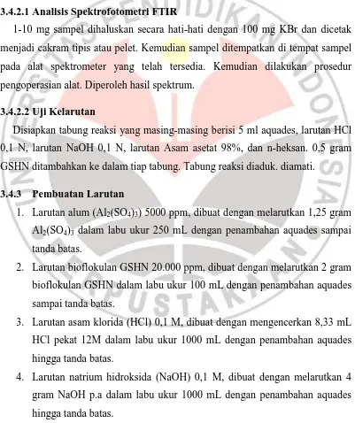 Gambar 3.2 Bagan Alir Sampling dan Preparasi Bioflokulan GSHN 
