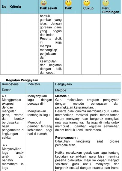 gambar teentang 