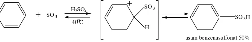 Gambar. 2.4. Reaksi pembuatan asam benzenasulfonat 