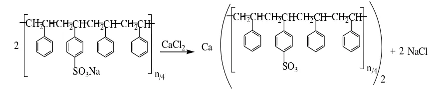 Gambar 4.3. Reaksi natrium polistirena sulfonat dengan larutan CaCl2