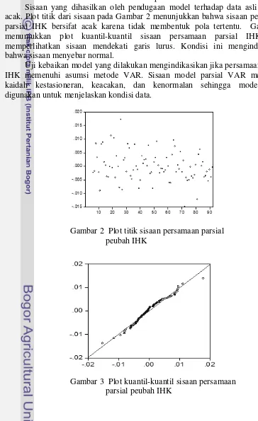 Gambar 3  Plot kuantil-kuantil sisaan persamaan  parsial peubah IHK 