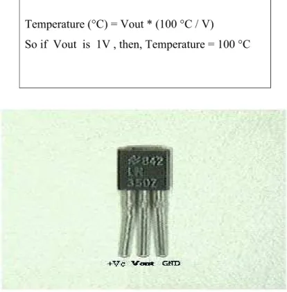 Figure 2.4: LM35 Temperature Sensor