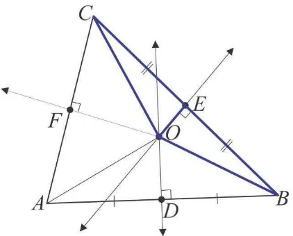 Gambar 37. Segitiga BOE dan segitiga COE. 