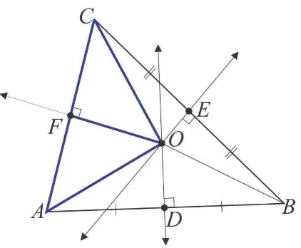 Gambar 38. Segitiga AOF dan segitiga COF. 