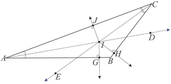 Gambar 42. Segitiga AJI  dan segitiga AGI. 