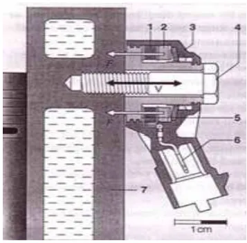 Gambar 14 Konstruksi Detonation Sensor 