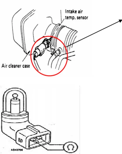 Gambar 15 Intake Air Temperature Sensor 