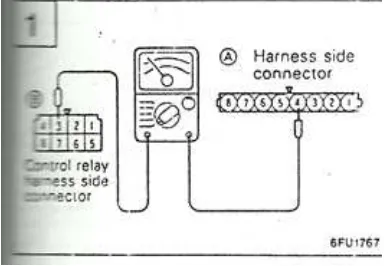 Gambar 28 Hubungan Air flow dan Control relay 