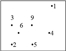 Gambar 6  Contoh representasi objek garis untuk data lokasi jalan dan atributnya 