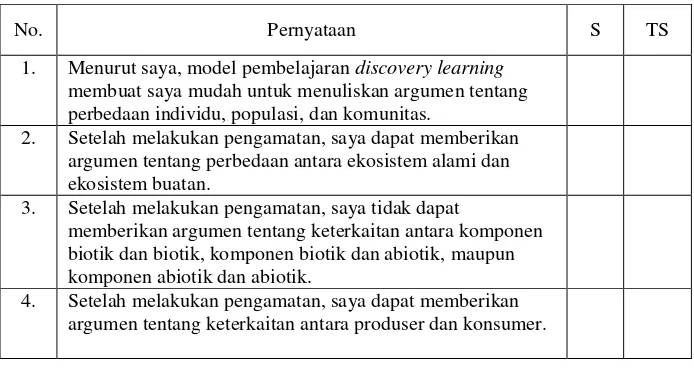 Tabel 2. Pernyataan Persepsi Siswa Mengenai Model Pembelajaran Discovery Learning 