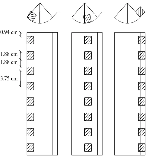 Gambar 7. Variasi susunan baffle blocks (seri b,c dan d) 