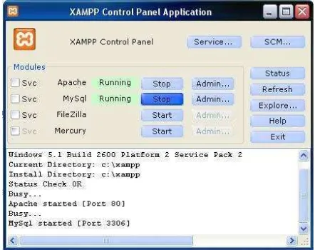 Gambar 2.2. Control panel Xampp