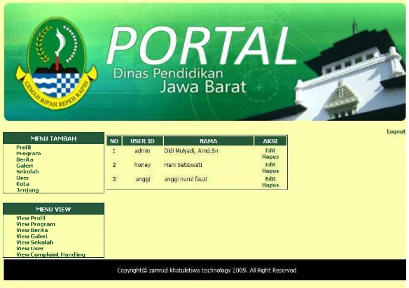 Gambar 3.15. Tampilan implementasi kota 