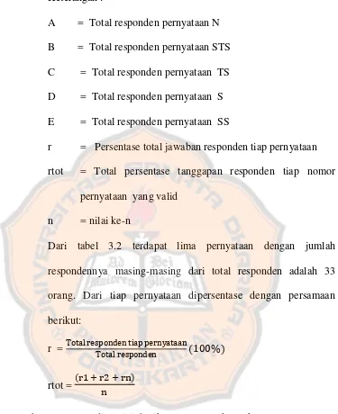 tabel  Kriteria penilaian dibawah ini : 