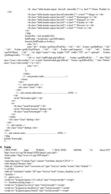 Table <!DOCTYPE "http://www.w3.org/TR/xhtml1/DTD/xhtml1-strict.dtd"> 