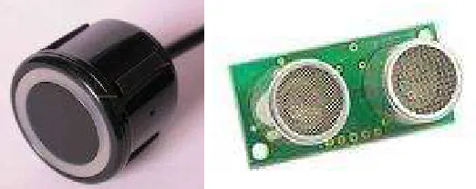 Figure 2.4: Ultrasonic Sensor