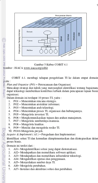 Gambar 5 Kubus COBIT 4.1 