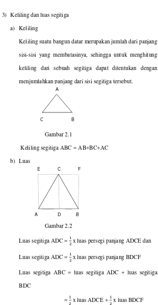 Gambar 2.1  Keliling segitiga ABC = AB+BC+AC 