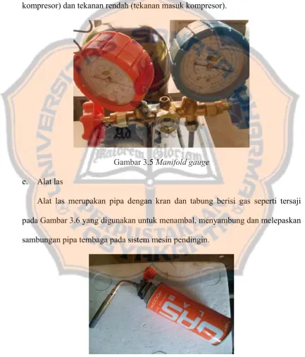 Gambar 3.5 Manifold gauge 