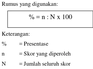 Tabel 3.7 Kriteria Tingkat Kepuasan 