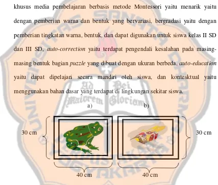 Gambar 1. 2(a) Desain puzzle bagian-bagian luar tubuh katak. (b) Desain puzzle 