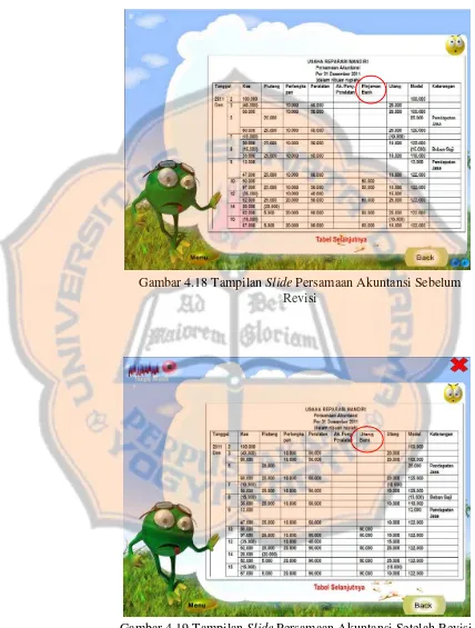 Gambar 4.19 Tampilan Slide Persamaan Akuntansi Setelah Revisi 