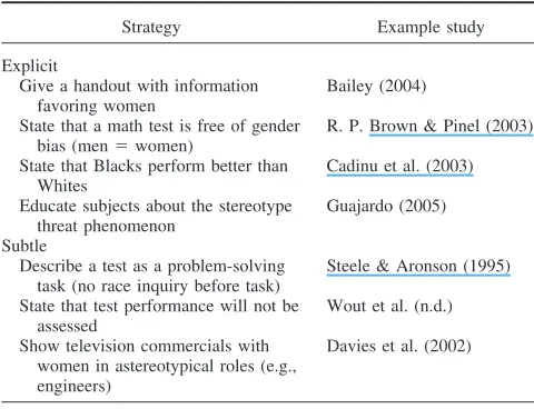 Table 1