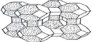 Gambar 2 Polihedral yang menyusun struktur kristal mineral zeolit  Sumber : Barrer (1982)  